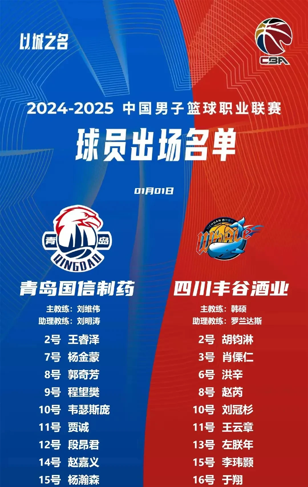 首发控制比赛节奏，球队稳定连胜稳居前列