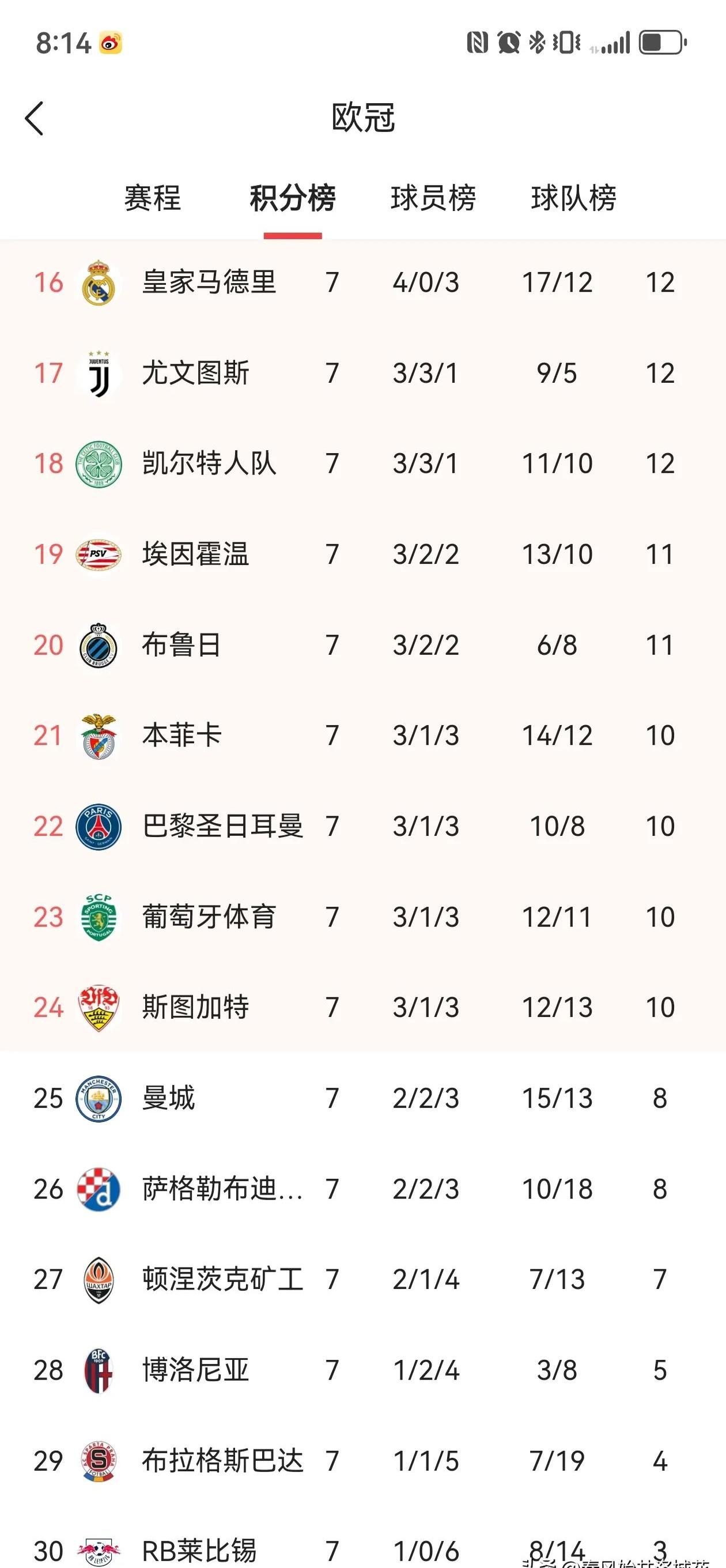 开云体育地址-欧国联赛程完整揭晓，冠军将诞生在其中的简单介绍