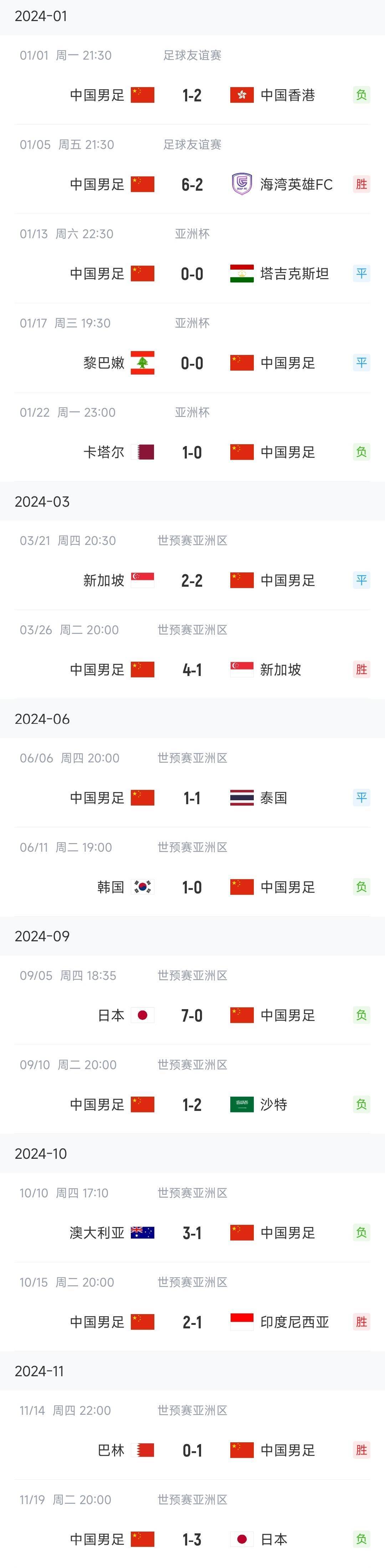 开云体育登录-顶级足球俱乐部近期取得辉煌战绩