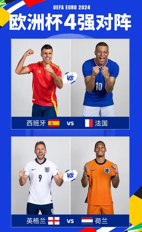 战无不胜！欧洲国家杯赛事激战连连不断的简单介绍