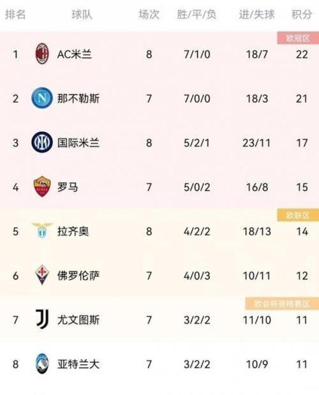 包含乌兹别克球队奋起反击，一场绝地大逆转的词条