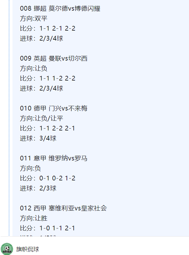 开云体育-包含门兴格拉德巴赫客场逼平，保持不败纪录的词条