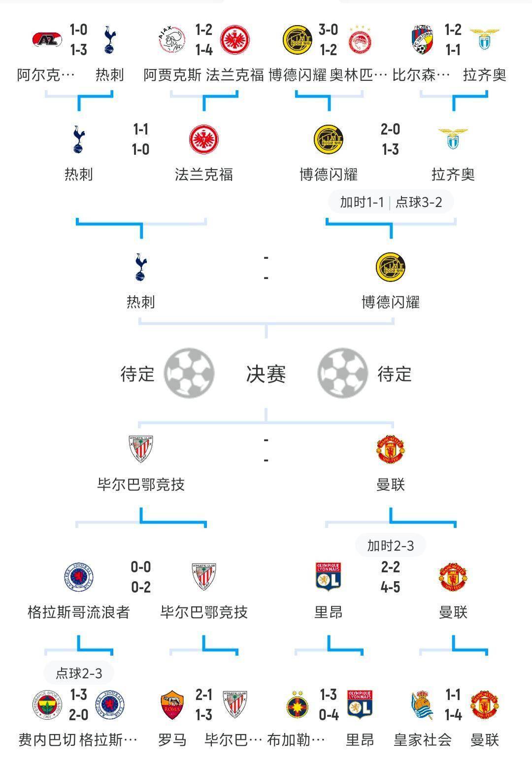开云体育app下载-强队对决：欧洲球队实力强劲，跻身前几名的简单介绍